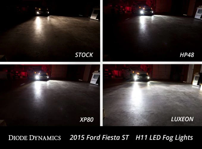 Diode Dynamics Fiesta Fog Light LED Upgrades - Image 4