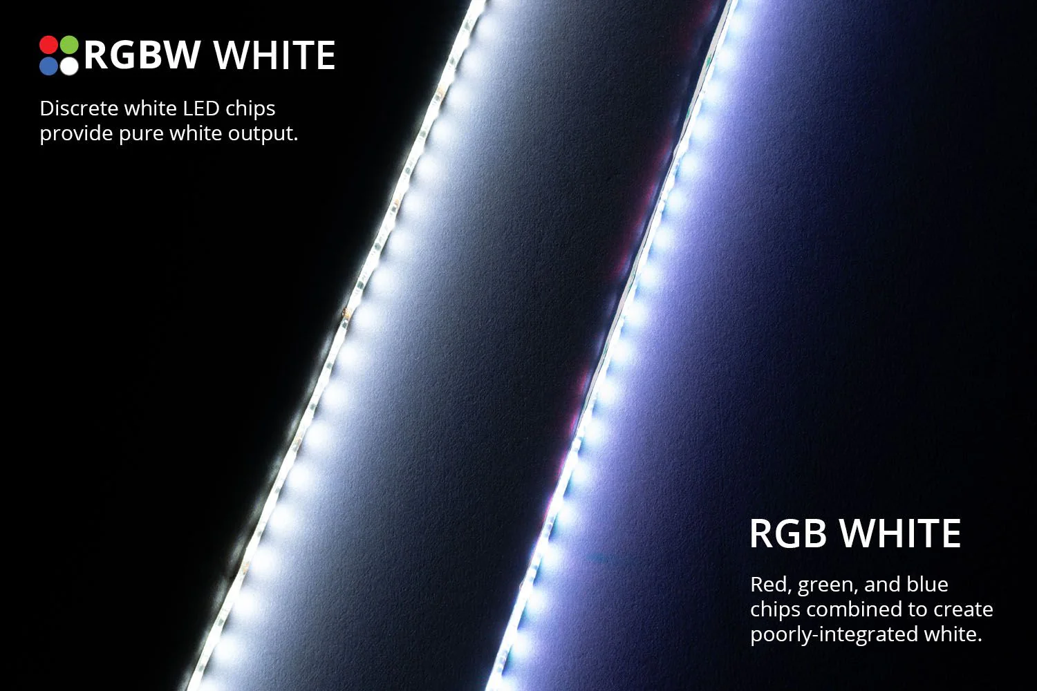 Diode Dynamics RGBW Multicolour LED Underglow Kit - Image 5