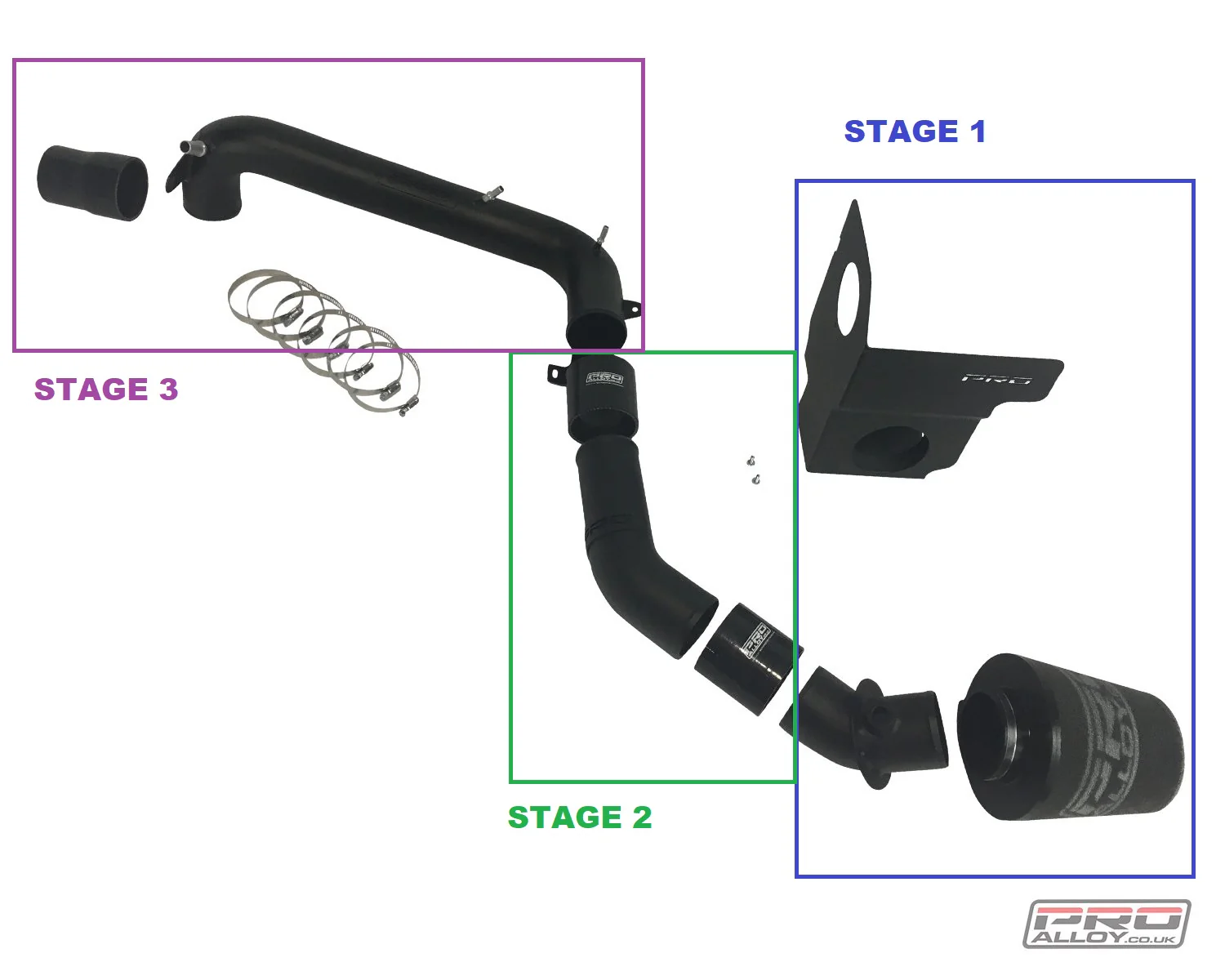 Pro Alloy Fiesta Mk8 ST Induction Kit - Image 2