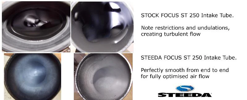Steeda Focus ST Cold Air Inlet Tube Upgrade - Image 3