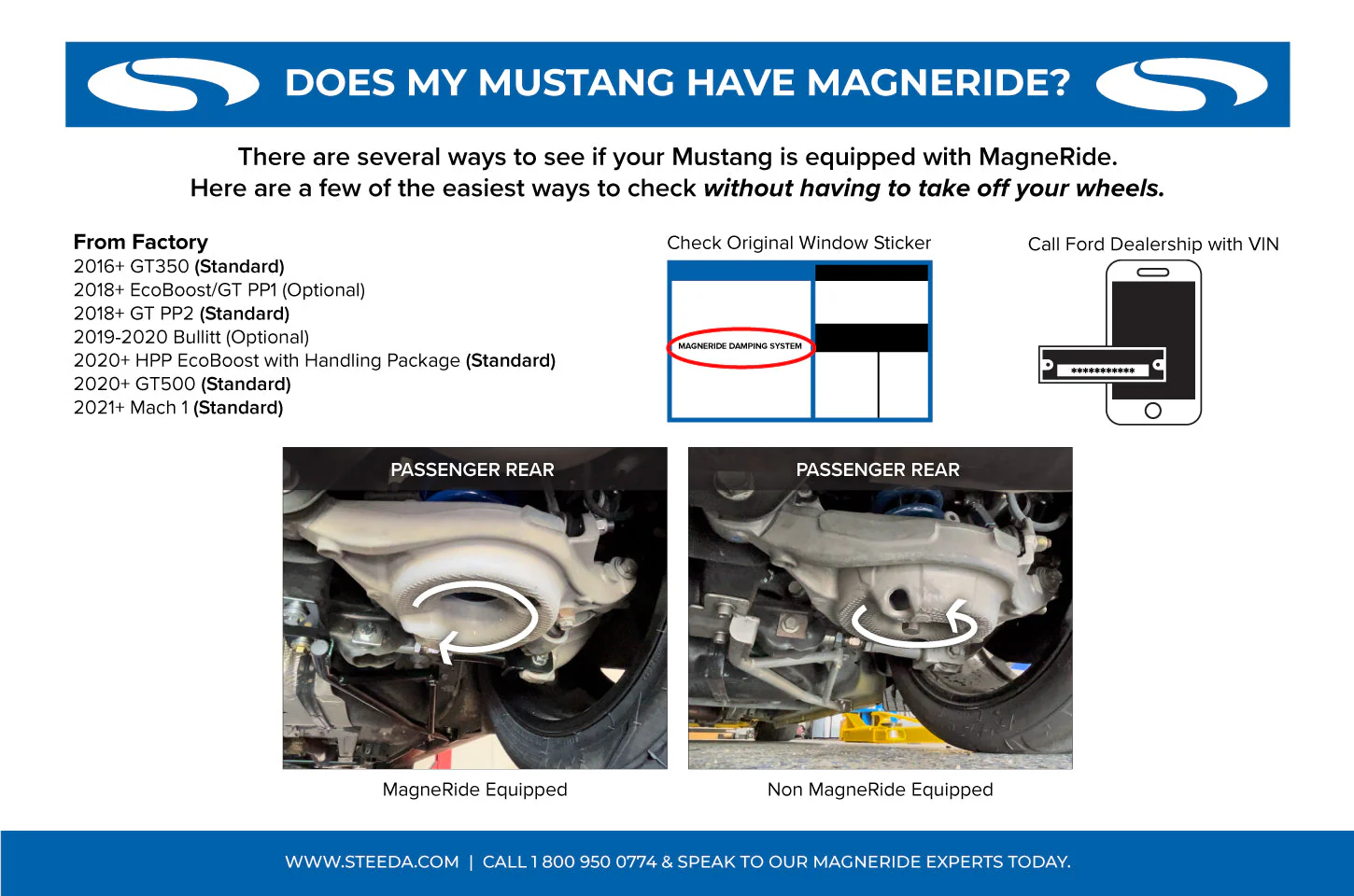 Steeda Mustang Minimum Drop MagneRide Lowering Springs - Linear (2015-2026) - Image 2