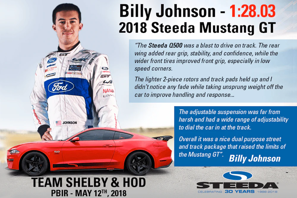 Steeda Pro-Action Mustang Shocks and Struts - Adjustable (2015-2023) - Image 2